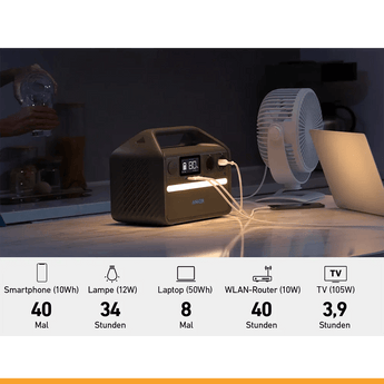 Anker PowerHouse 535 - 512Wh | 500W Series 5 - NYLYN Solar